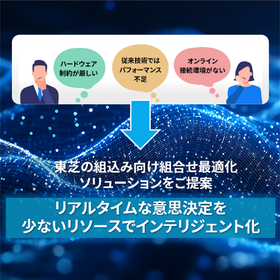 量⼦インスパイアード最適化/組込み向け組合せ最適化ソリューション