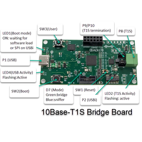 10Base-T1S Bridge Board