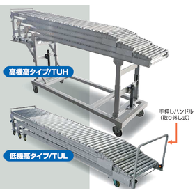 オークラ輸送機『伸縮コンベア』
