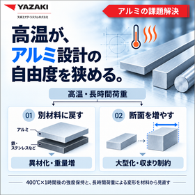 【課題】高温・長時間荷重で、アルミの採用を見送っていませんか