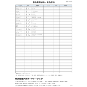 取扱薬用植物 / 食品原料 P.5