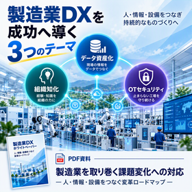 【解説資料】製造業を取り巻く課題変化への対応＜※無料進呈中＞