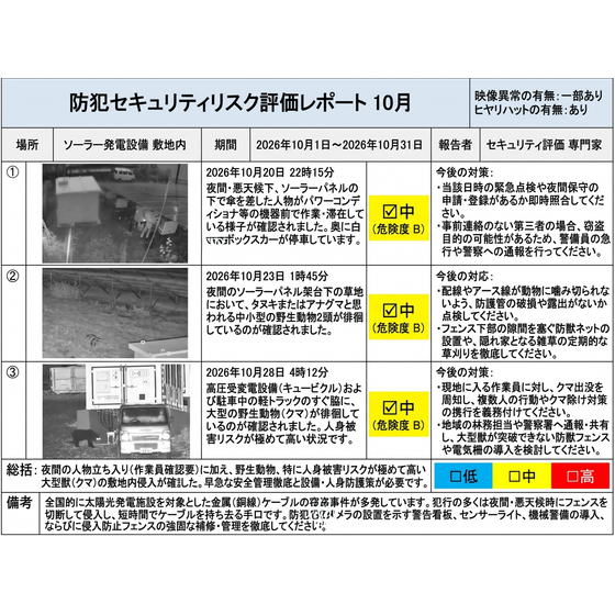 レポート例　侵入.jpg