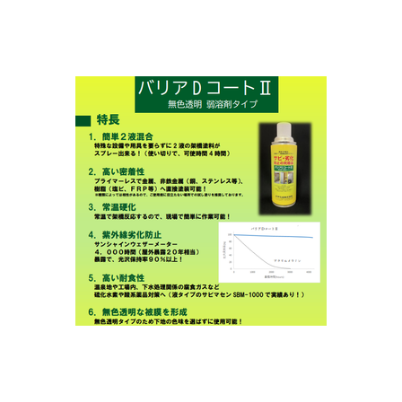 バリアDコート.png