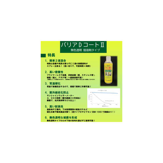バリアDコート.png