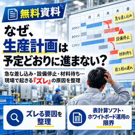 なぜ、生産計画は予定どおりに進まない？｜生産計画改善ガイド