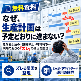 なぜ、生産計画は予定どおりに進まない?|生産計画改善ガイド