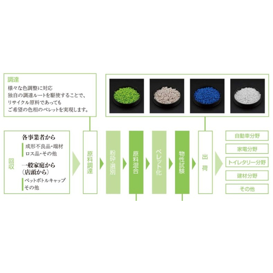 進栄化成　画像.jpg