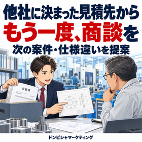 失注先の掘り起こし｜他社発注の見積先から商談アポ獲得