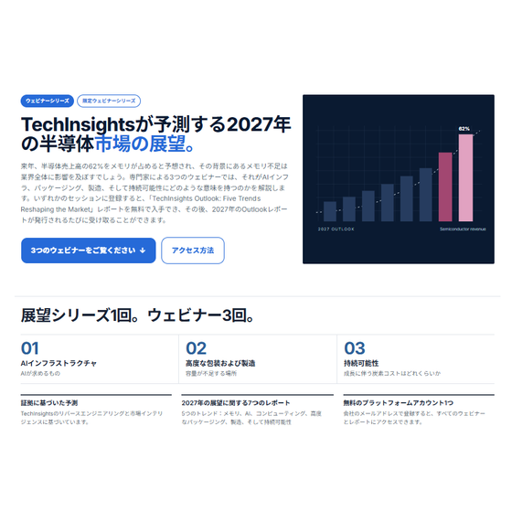 イプロス　無料ウェビナーシリーズ?.png