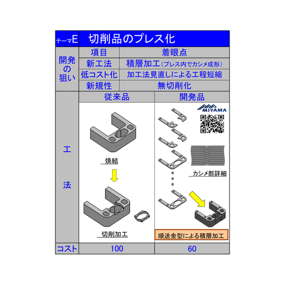 テーマE_積層.jpg