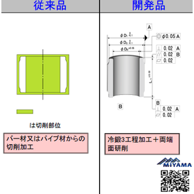 【開発事例】難加工材の冷鍛化