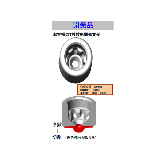 難加工材SUS440C.png