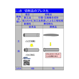 【開発事例】切削品のプレス化＜引張・圧縮複合成形＞