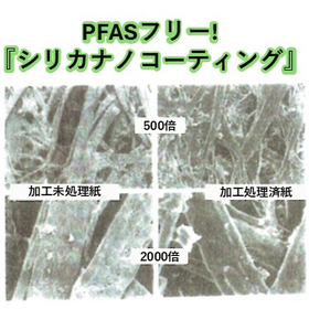 PFASフリーのシリカナノコーティング