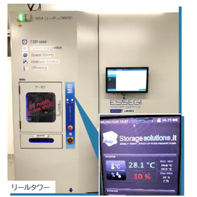 調達支援