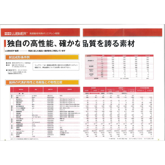 高摺動性特殊ポリエチレン樹脂『LUBMER』.jpg