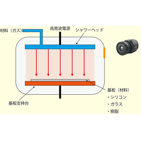 Thermography inspection system: Sub...