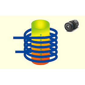 Thermographic inspection system for...