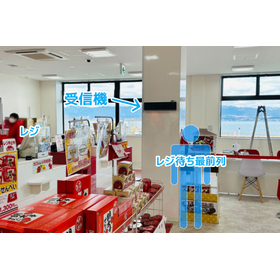 【導入事例】かねふく めんたいパークびわ湖さま［レジコール］ 製品画像