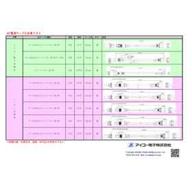  ACコード・AC電源ケーブル【在庫あり】PSE等