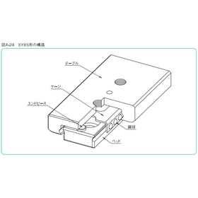 ミニチュアスライド