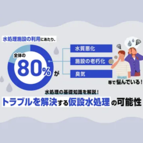 水処理の種類や仕組みを解説！トラブルを解決する仮設水処理の可能性