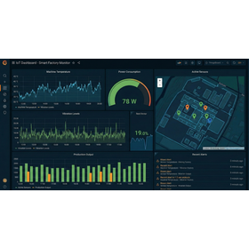 IoTダッシュボード開発 ThingsBoard/Grafana