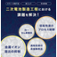 Collection of Case Studies on Problem Solving in Secondary Battery Manufacturing Processes [Free Distribution]