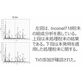 東北大学技術：金属積層造形用装置：T25-023