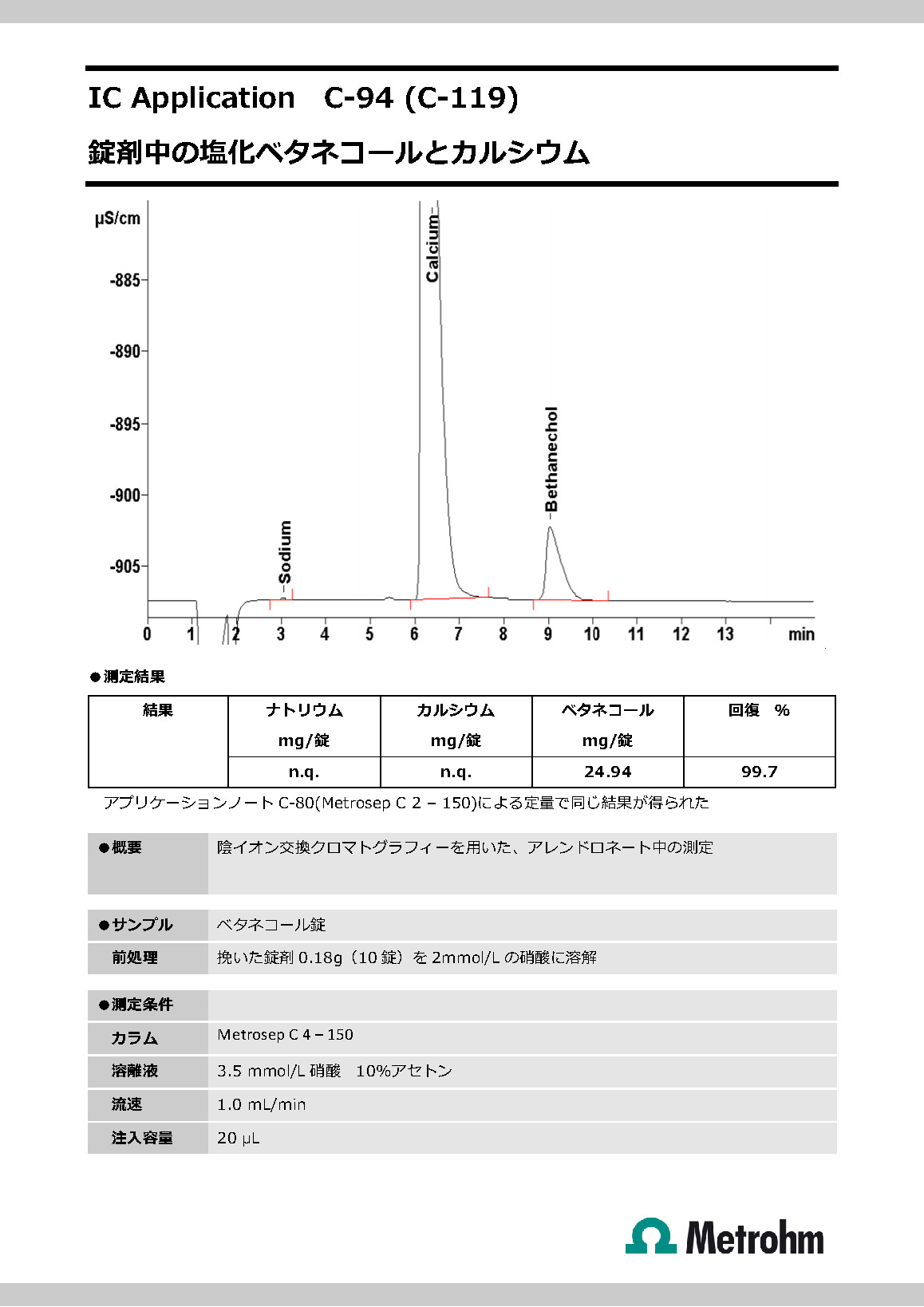 錠剤中のNa、Ca、ベタネコールの測定【イオンクロマトグラフ】