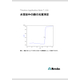 JPN-Photmetric-Copper-determination-AN-T-124-image.jpg