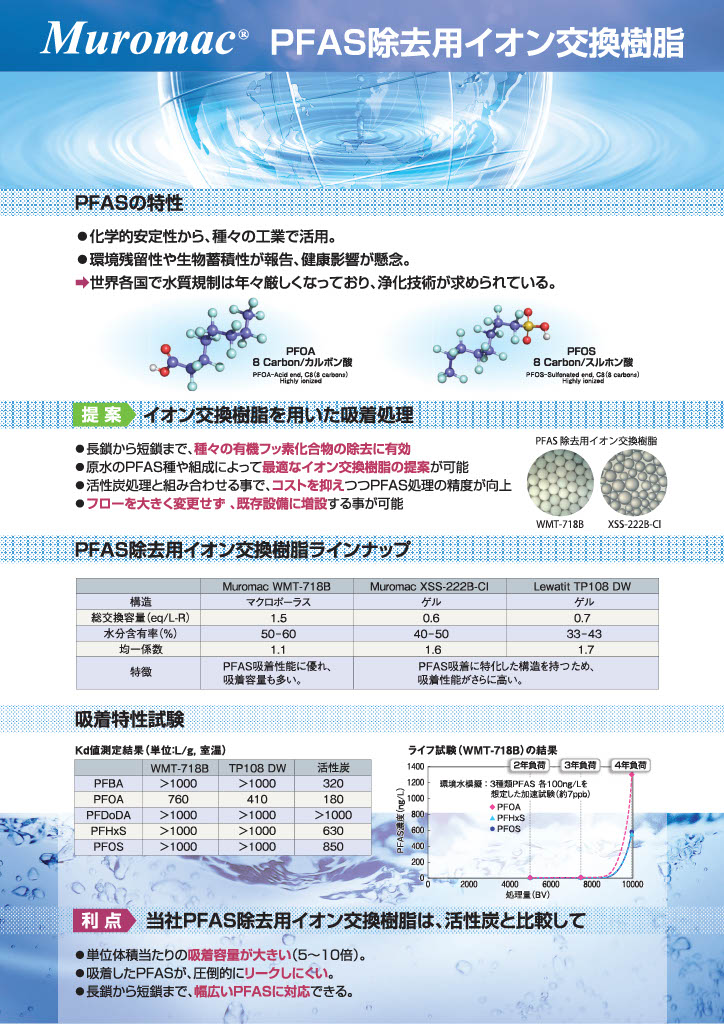 【環境調査向け】PFAS除去用イオン交換樹脂