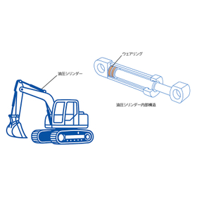 Wearing (bearing) fabric-reinforced phenol, etc.