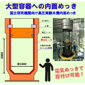金・銀・銅めっきの大型内面施工