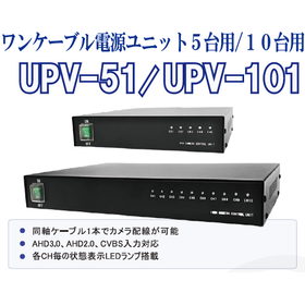 ワンケーブル電源ユニット｜各CH毎の状態表示LEDランプ搭載
