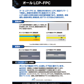 【IoTデバイス向け】高耐熱・低損失フレキシブル基板