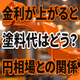 金利が上がると塗料代は下がる？円相場と原料の関係.png