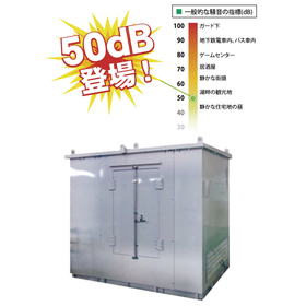 【介護施設向け】静音50dB三友工業 発電装置9/9.8KVA