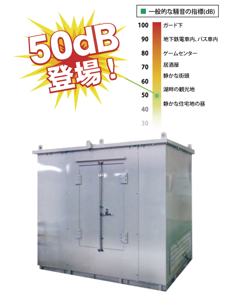 【物流倉庫向け】静音50dB三友工業　発電装置9/9.8KVA
