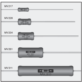 Ultra-low resistance from 0.1&Omega;! Non...