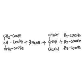 お肌のための化学のおはなし～石けん編～
