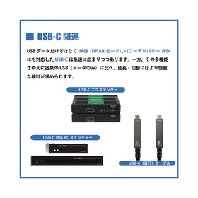 USB-C関連