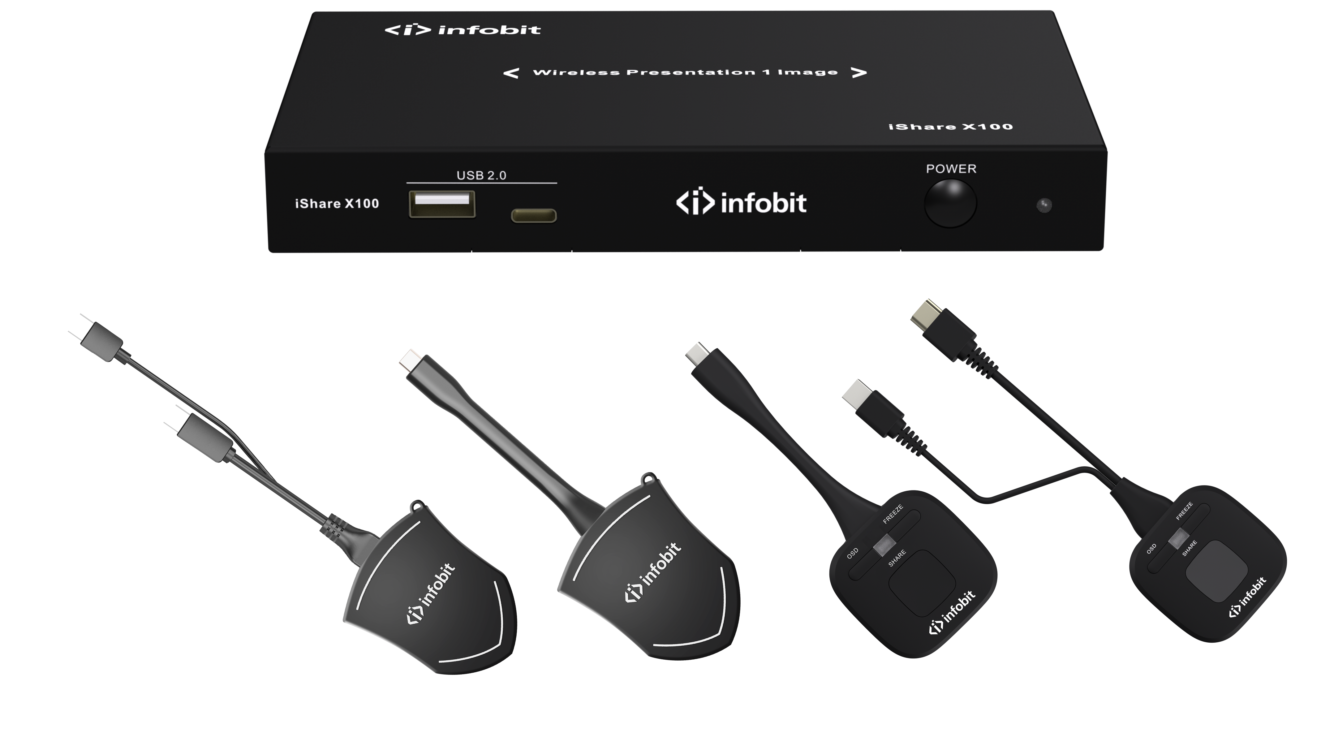 ワイヤレス会議システムiShareX200,iShareX100