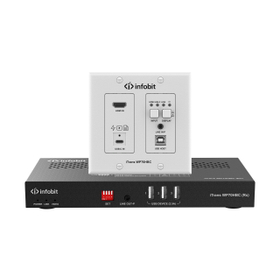 ウォールプレート型HDMI/USB/KVMエクステンダー