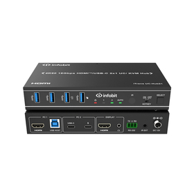 PCスイッチャ・エクステンダー iTrans UC-Hub21