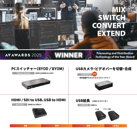 INOGENI社製品_hyou.jpg