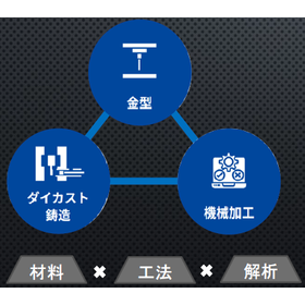 蔦機械金属株式会社の特長