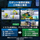 ロボット仮想運転.png