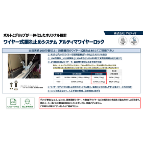 【チラシ】アルティマワイヤーロック(振れ止めワイヤー)